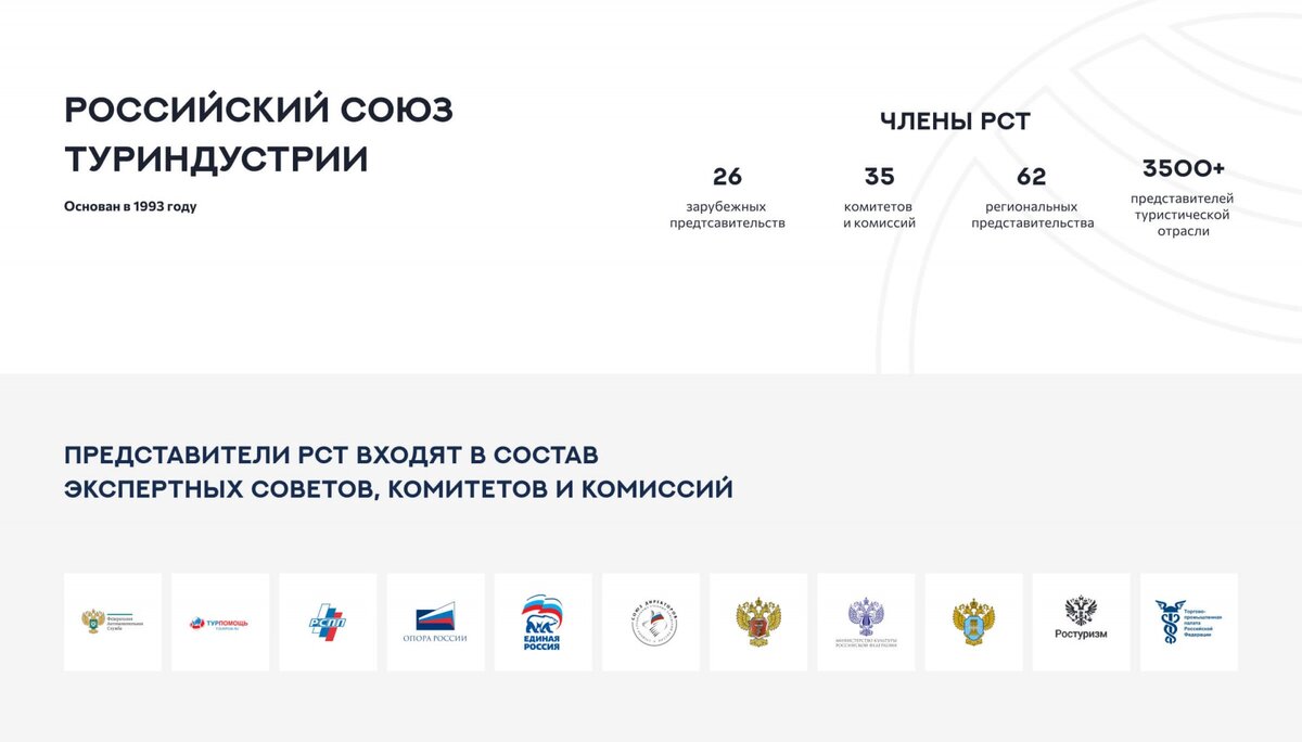 Российский союз туриндустрии - официальный цифровой портал