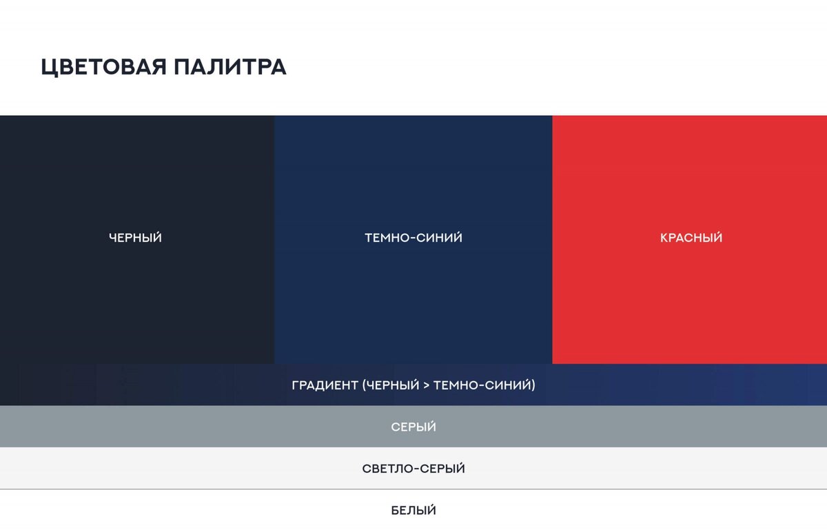 Российский союз туриндустрии - официальный цифровой портал